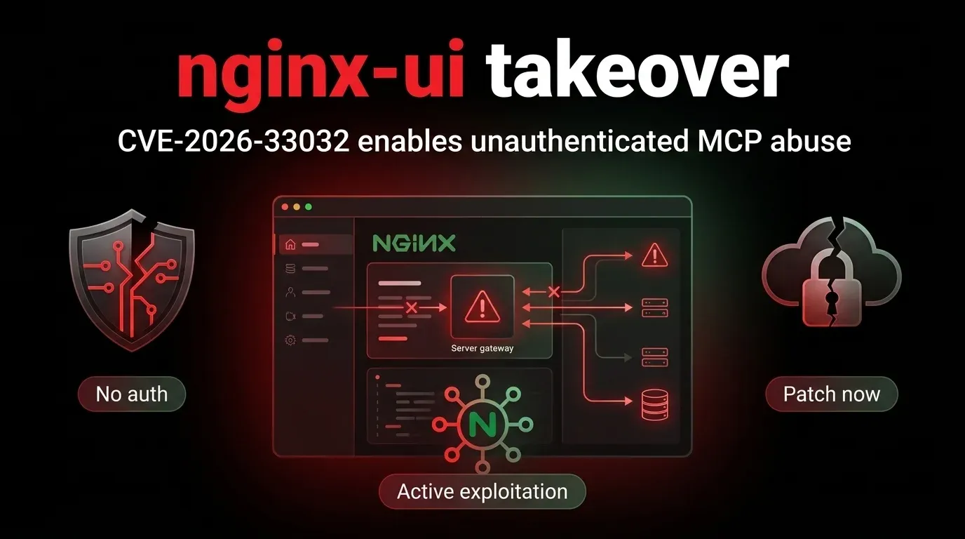 CVE-2026-33032 lets attackers take over exposed nginx-ui servers