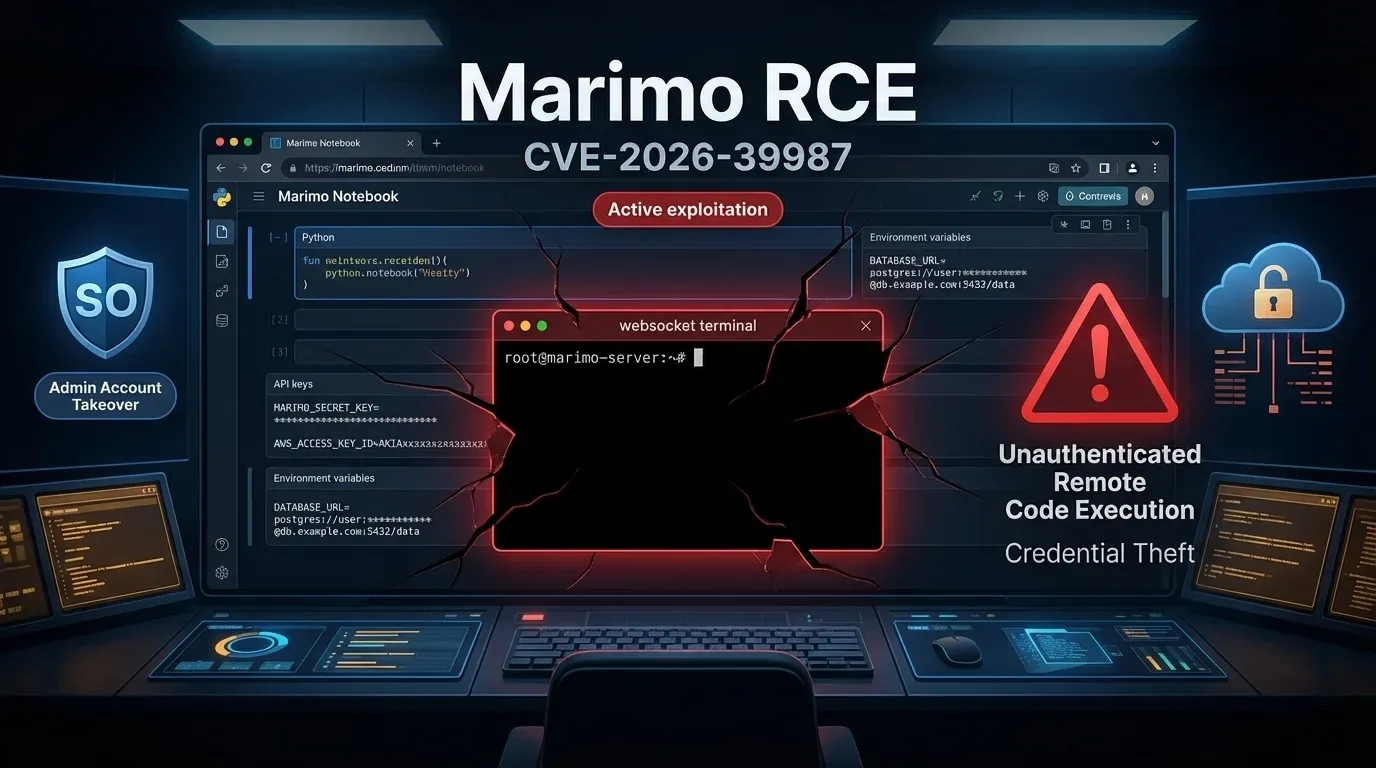 CVE-2026-39987 puts exposed Marimo notebooks on a fast credential-theft path