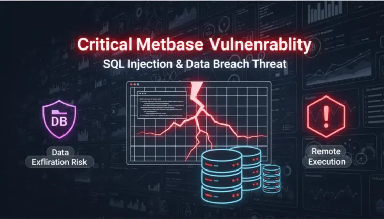 Metabase zero-day turns BI dashboards into a data-exposure path