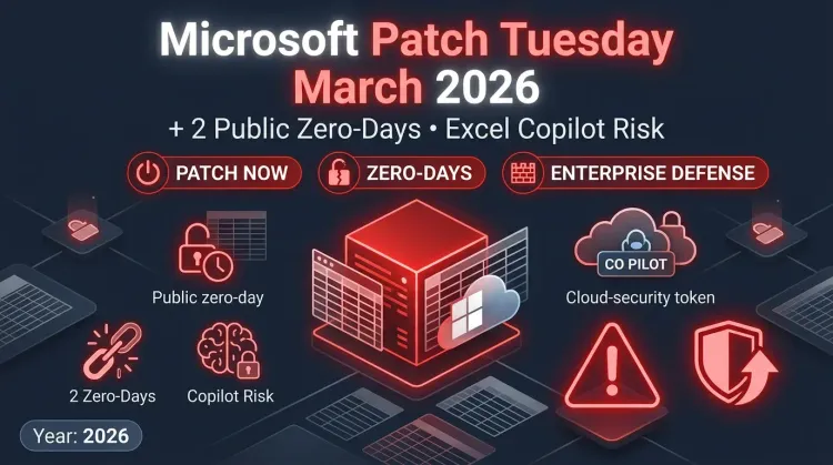Microsoft March 2026 Patch Tuesday Fixes 2 Public Zero-Days and Copilot-Linked Excel Risk