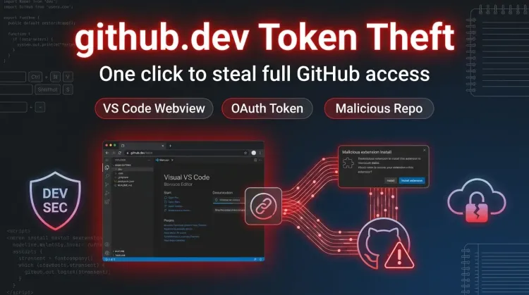 One-Click github.dev Attack Lets Malicious Repos Steal Full GitHub Tokens